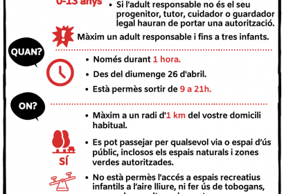 L'avinguda Gaudí de Barcelona amb nens passejant durant la primera sortida des de l'inici del confinament. Imatge del 26 d'abril de 2020.||