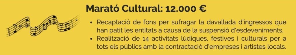 L’Ajuntament de Berga inverteix 188.000 € per revertir l’afectació de la Covid-19