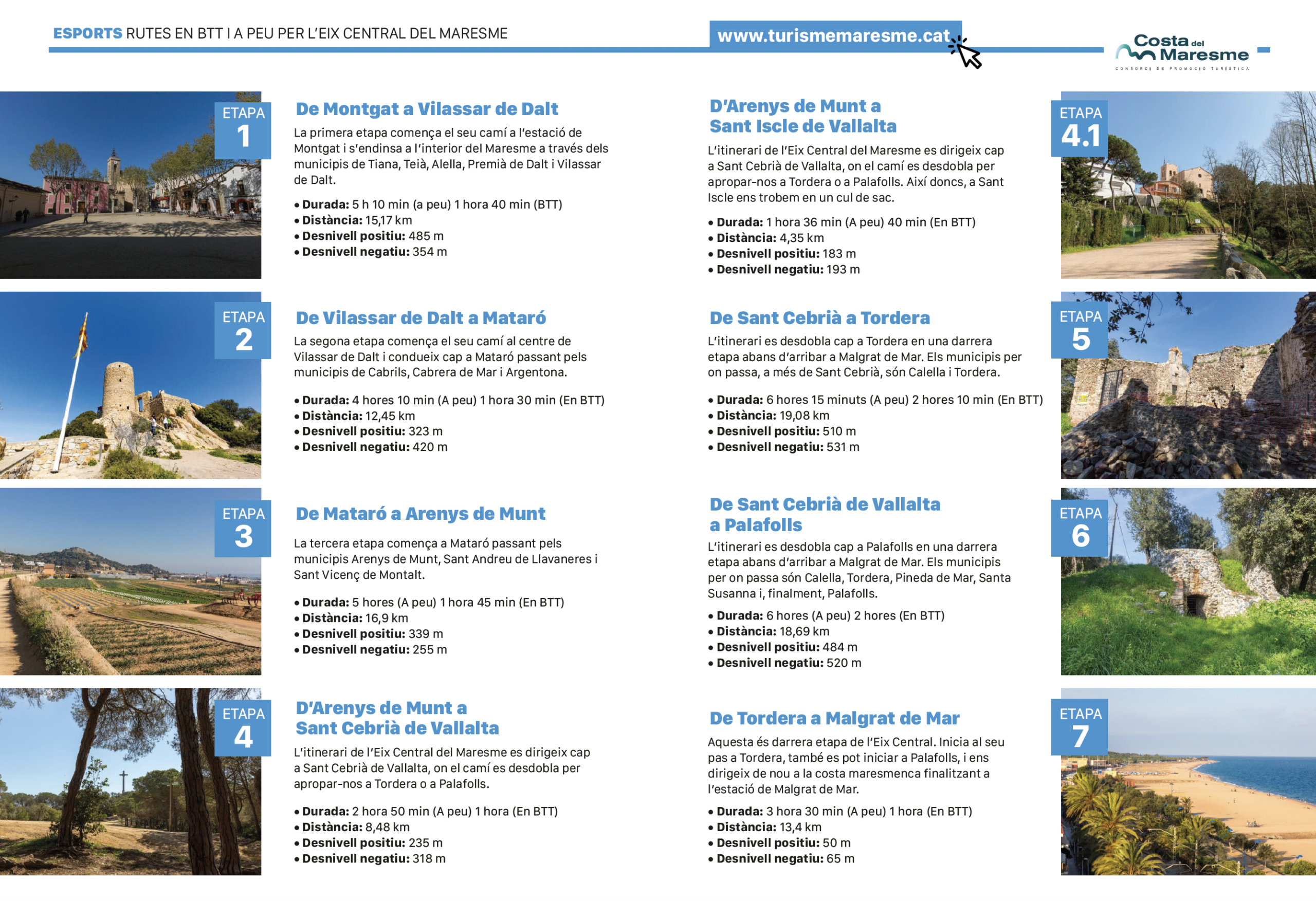 ciclistes