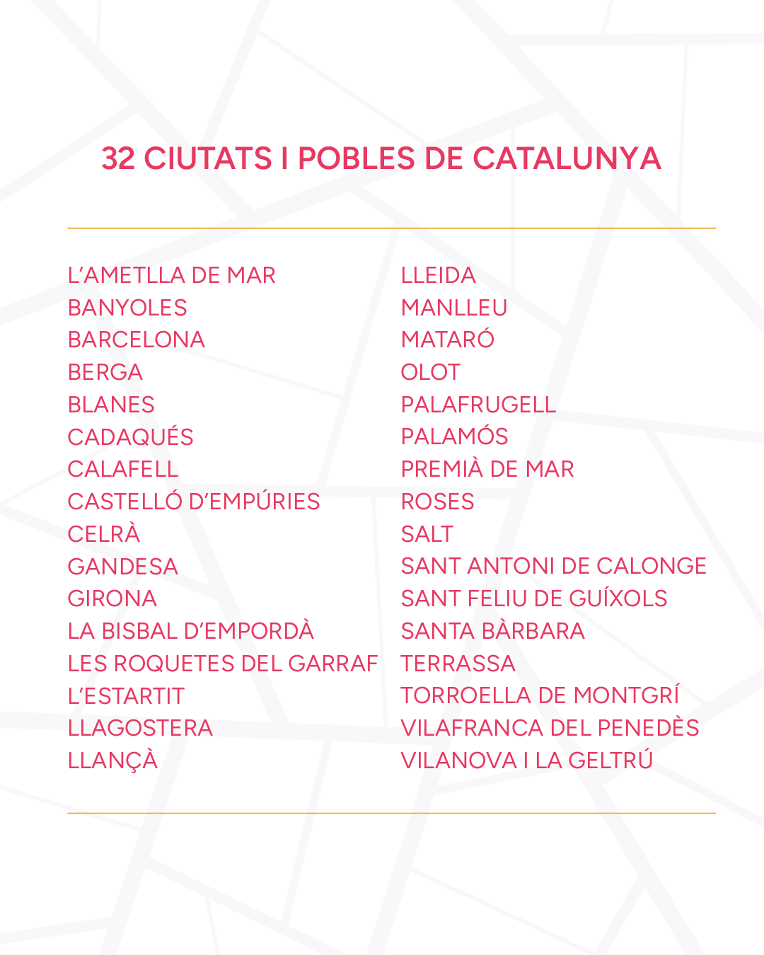 Llistat de les 32 ciutats i pobles de Catalunya adherits a La Comerçiada
