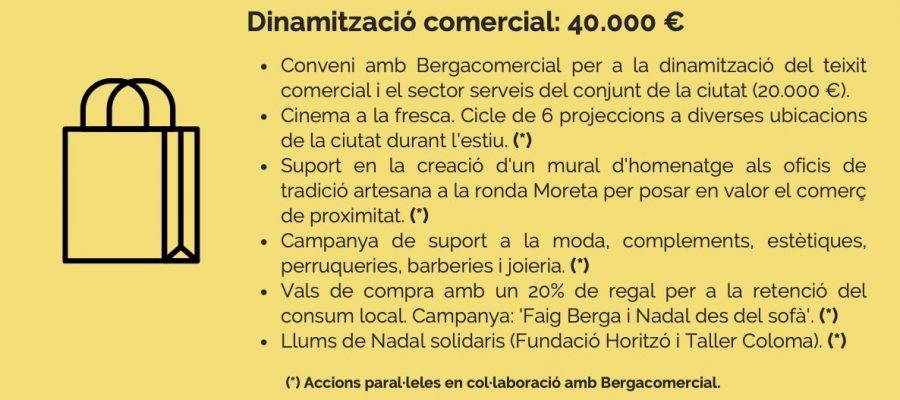 dinamitzacio-comercial