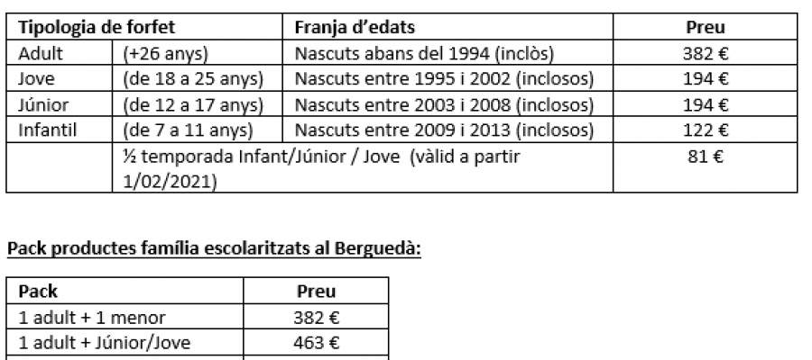 preus-la-molina-forfets-berguedà